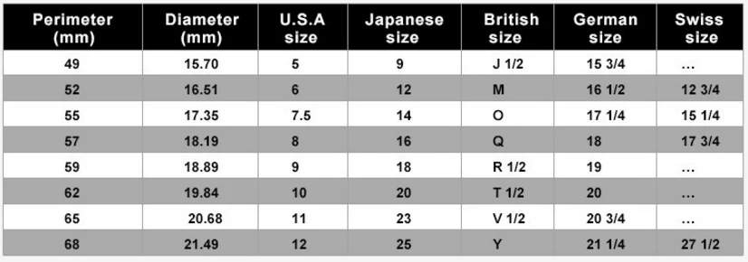 Danté - Men's Stainless Steel Band Ring - Image 3